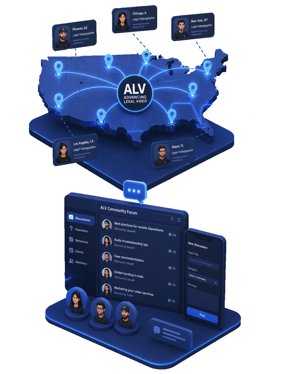 alv map and forum 3d graphic